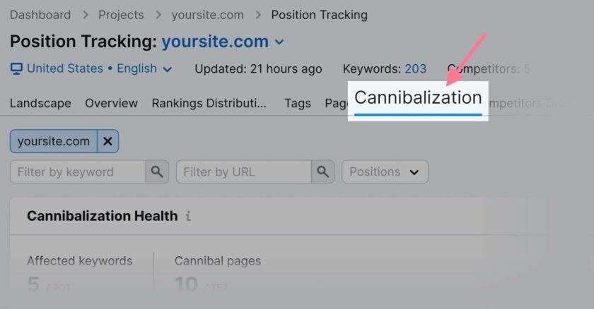 positiontrackingcannibalization positiontrackingcannibalization