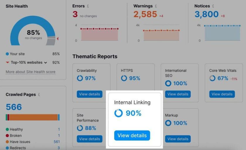 semrushsiteaudit semrushsiteaudit